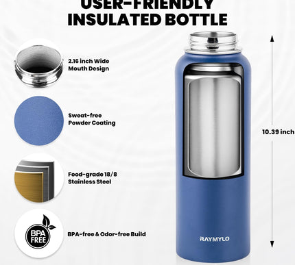 Product Image 5 - RAYMYLO Insulated Wate