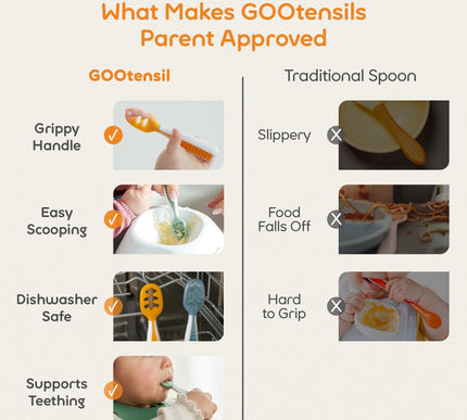 Product Image 7 - NumNum Baby Spoons Set