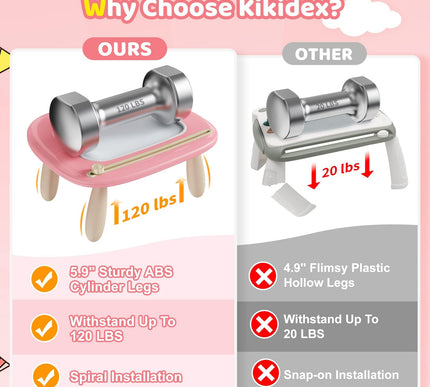 Product Image 2 - Kikidex Magnetic Drawi