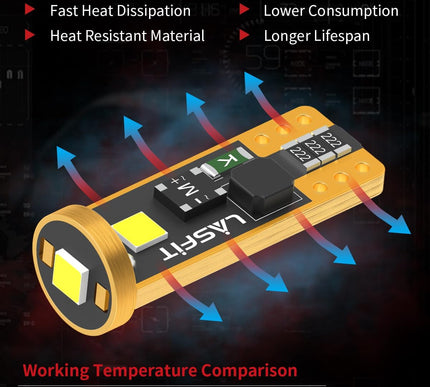 Product Image 6 - LASFIT 194 LED Bulb fo