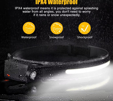 Product Image 7 - Headlamp Rechargeable 