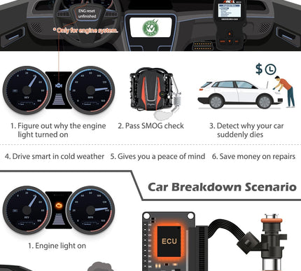 Product Image 2 - ANCEL AD310 Classic En