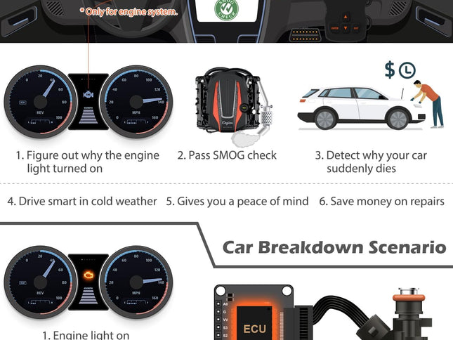 Product Image 2 - ANCEL AD310 Classic En