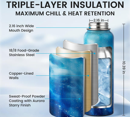 Product Image 2 - RAYMYLO 40oz Insulated