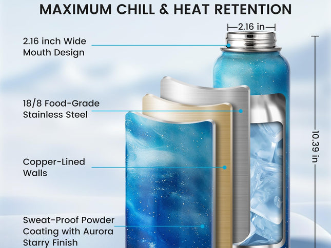 Product Image 2 - RAYMYLO 40oz Insulated