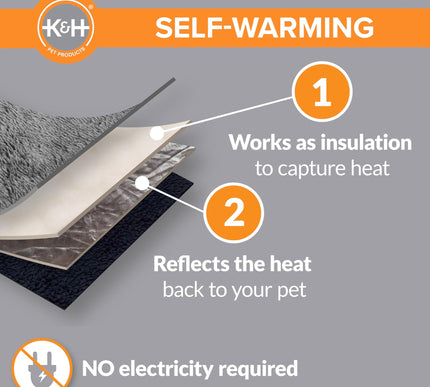 Product Image 4 - K&H PET PRODUCTS Self-