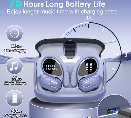 Product Image 2 - Aptkdoe Wireless Earbu