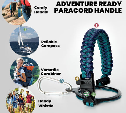 Product Image 3 - RAYMYLO Insulated Wate