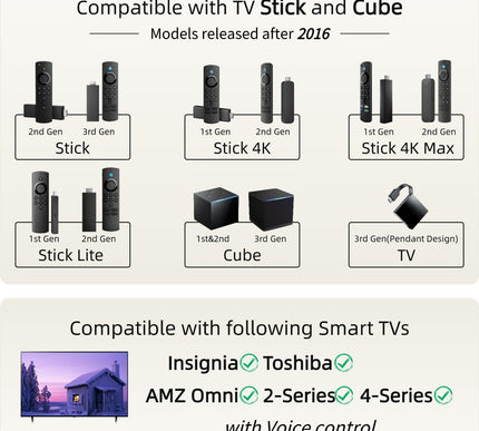 Product Image 2 - ORQRQO Replacement Rem