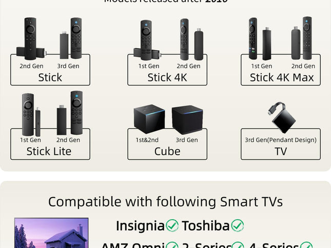 Product Image 2 - ORQRQO Replacement Rem