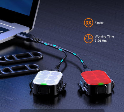 Product Image 3 - Zewdov Bike Lights for