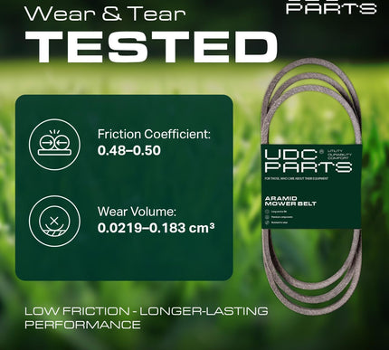 Product Image 4 - UDC Parts M124895 Deck