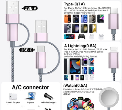 Product Image 2 - Temdan for Travel Vaca
