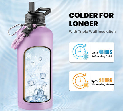 Product Image 2 - RAYMYLO Insulated Wate