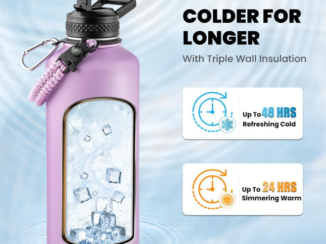 Product Image 2 - RAYMYLO Insulated Wate