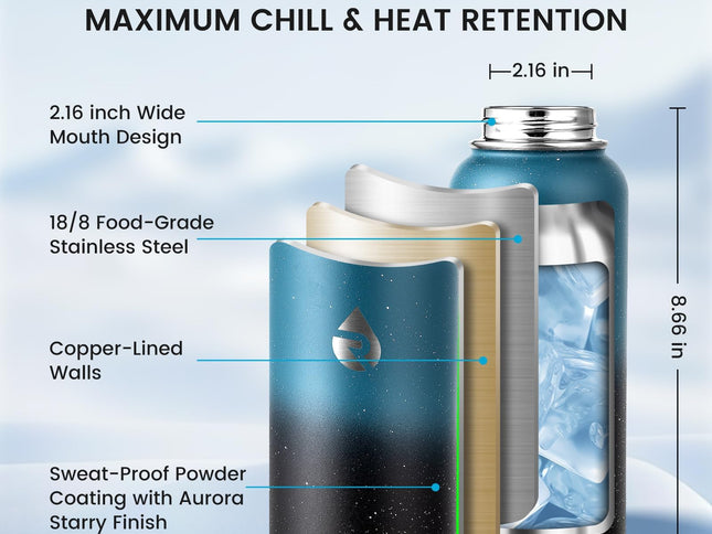 Product Image 2 - RAYMYLO 32oz Insulated