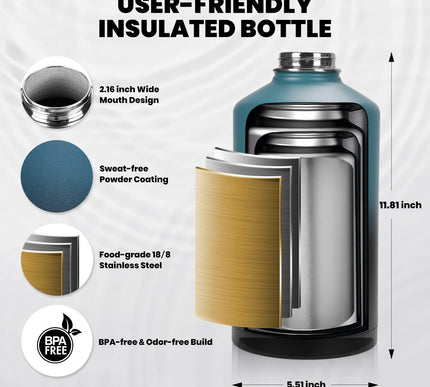 Product Image 6 - RAYMYLO One Gallon Wat