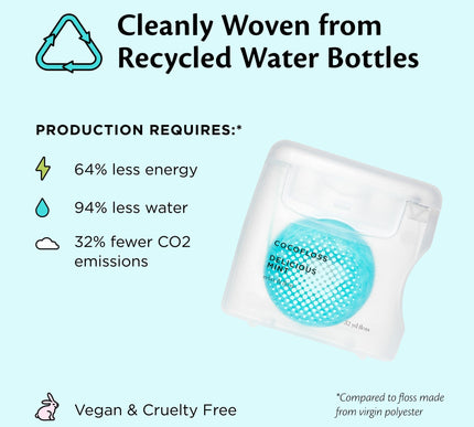 Product Image 5 - Cocofloss Woven Dental