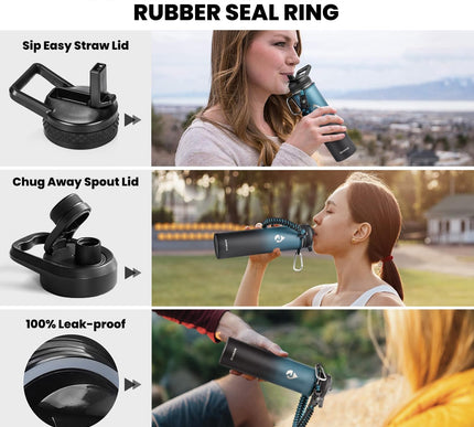 Product Image 3 - RAYMYLO Insulated Wate