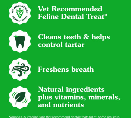 Product Image 4 - Greenies Feline Adult 