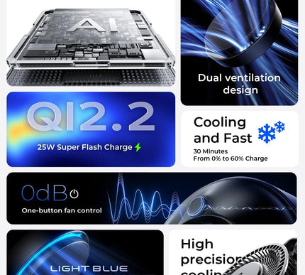 Product Image 3 - LISEN for Qi22 25W Mag