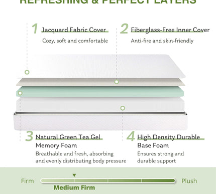 Product Image 3 - EGOHOME Full Size Memo