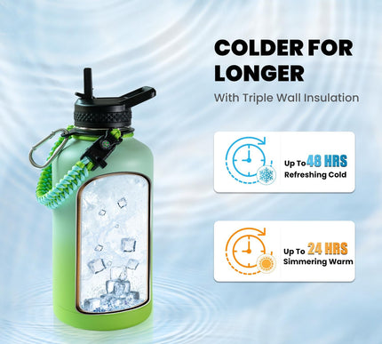 Product Image 3 - RAYMYLO Insulated Wate