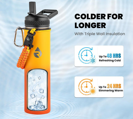 Product Image 2 - RAYMYLO Insulated Wate