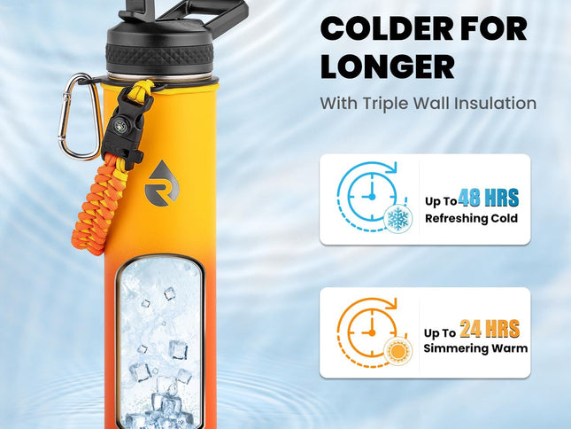 Product Image 2 - RAYMYLO Insulated Wate