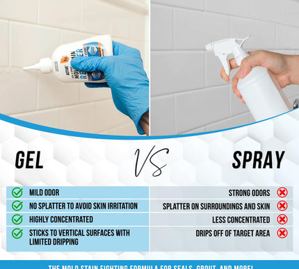 Product Image 6 - ACTIVE Mold Stain Remo