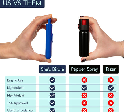 Product Image 7 - She's Birdie - The Ori