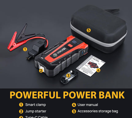 Product Image 7 - Scatach 011 3000A Car 