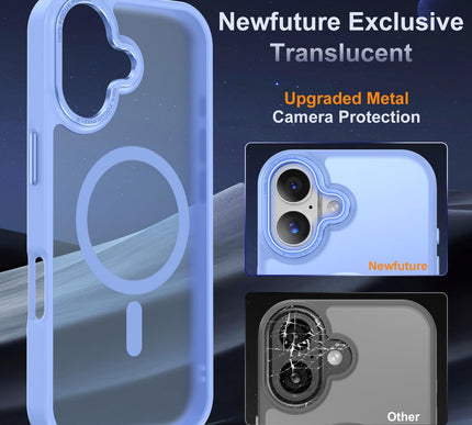 Product Image 4 - Newfuture Magnetic for