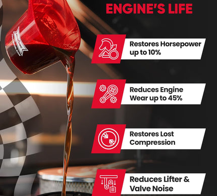 Product Image 5 - Prolube Oil Treatment 