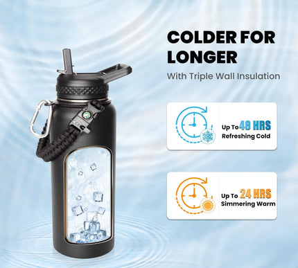 Product Image 3 - RAYMYLO Insulated Wate