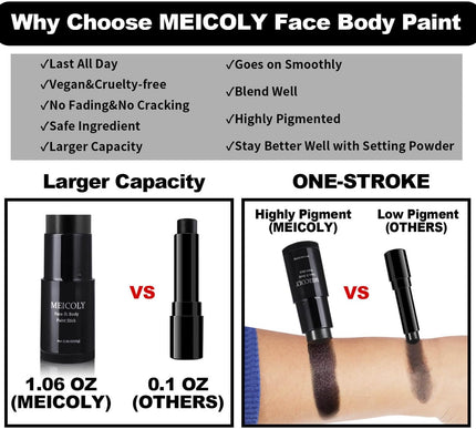 Product Image 3 - MEICOLY Black Face Bod