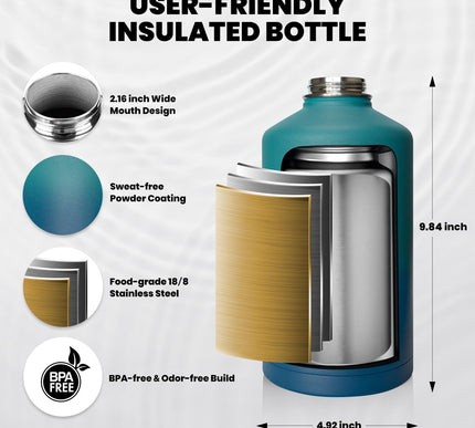Product Image 2 - RAYMYLO Insulated Wate