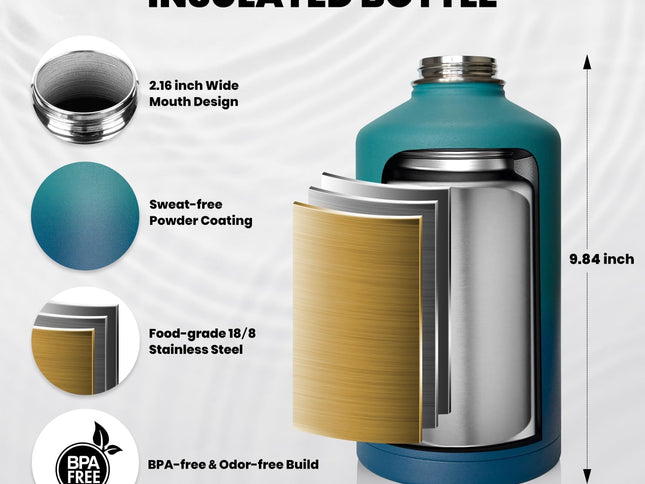 Product Image 2 - RAYMYLO Insulated Wate