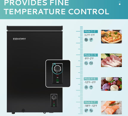 Product Image 4 - EUHOMY 35 CuFt Chest F