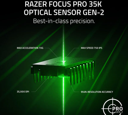 Product Image 4 - Razer Viper V3 Pro Wir