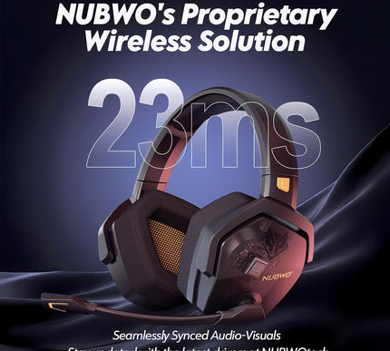 Product Image 2 - NUBWO Wireless Gaming 