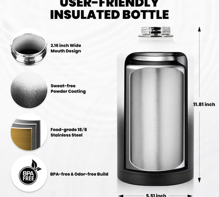 Product Image 2 - RAYMYLO One Gallon Wat