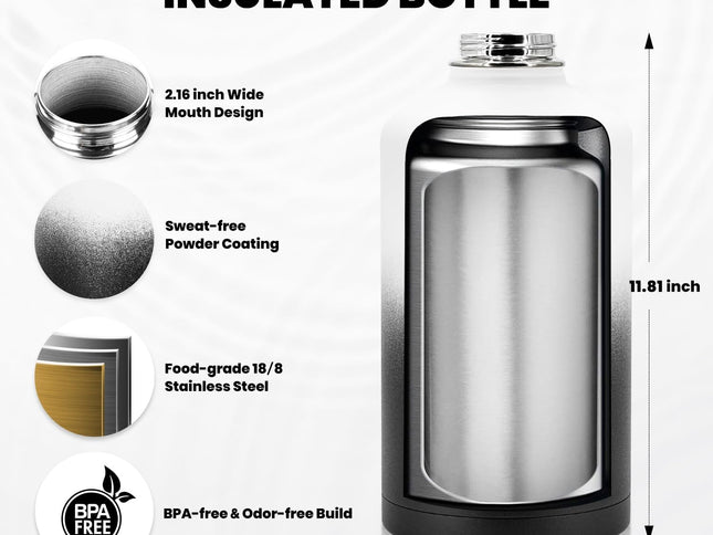 Product Image 2 - RAYMYLO One Gallon Wat