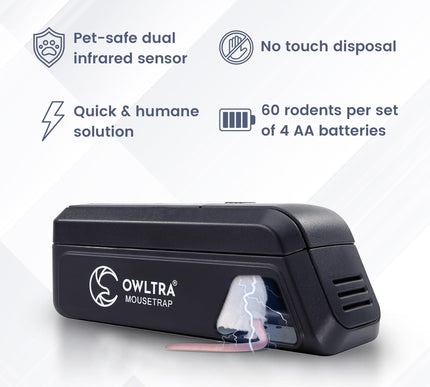 Product Image 2 - OWLTRA OW2 Indoor Elec