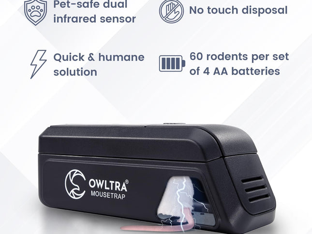 Product Image 2 - OWLTRA OW2 Indoor Elec
