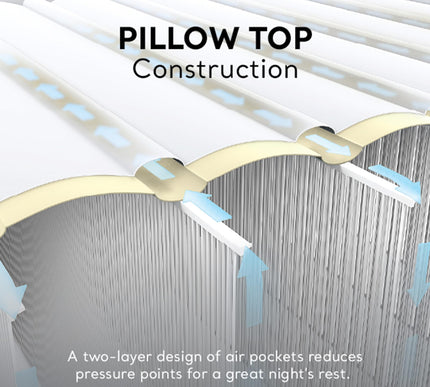 Product Image 7 - Intex Dura-Beam Deluxe