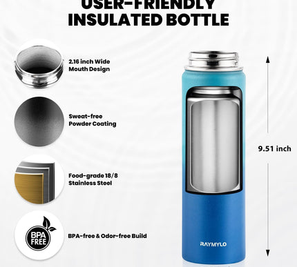 Product Image 5 - RAYMYLO Insulated Wate