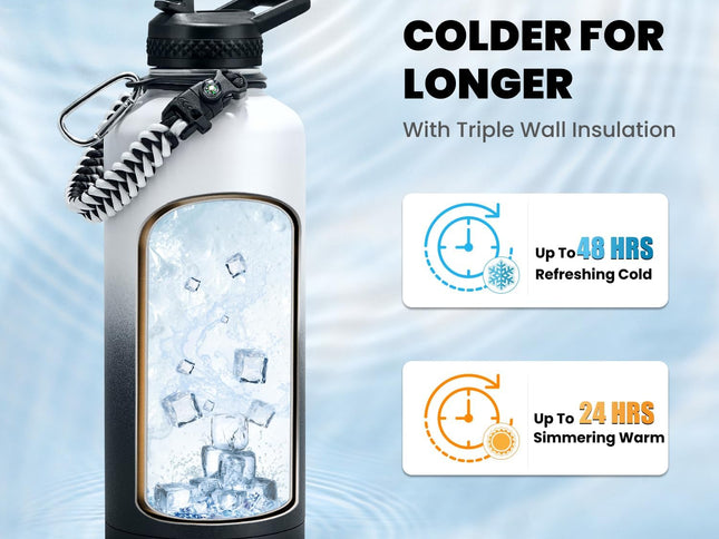 Product Image 2 - RAYMYLO Insulated Wate