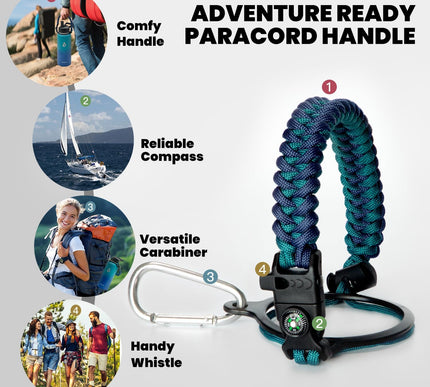 Product Image 4 - RAYMYLO Insulated Wate