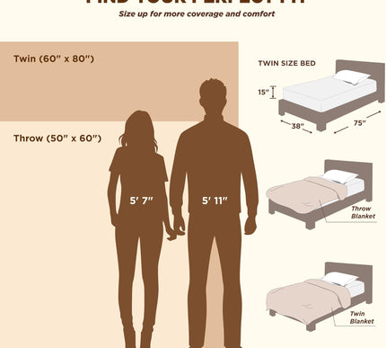 Product Image 3 - Bedsure GentleSoft She